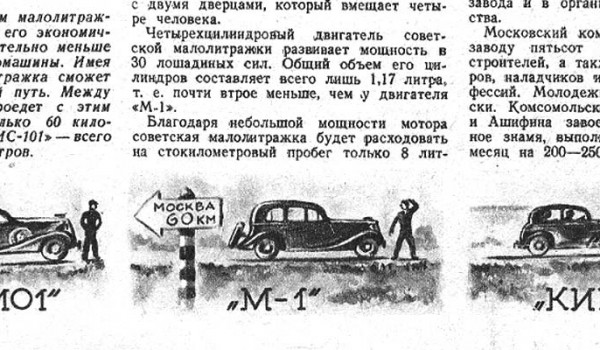 Анонс КИМ-10 в журнале "Техника - молодежи" (апрель 1940 года).